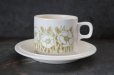 画像3: ENGLAND antique HORNSEA  FLEUR C&S イギリスアンティーク ホーンジー フルール カップ＆ソーサー＆ティープレート・ケーキプレート トリオ  C&S 1970-80's ヴィンテージ コーヒーカップ ティーカップ
