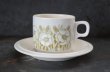 画像3: ENGLAND antique HORNSEA  FLEUR C&S イギリスアンティーク ホーンジー フルール カップ＆ソーサー＆ティープレート・ケーキプレート トリオ  C&S 1970-80's ヴィンテージ コーヒーカップ ティーカップ (3)