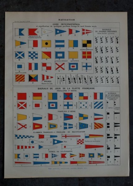 画像1: FRANCE antique ART PAPER  フランスアンティーク 辞書・図鑑の1ページ ［ナビゲーション］ 描画 アンティークアート 1900's (1)